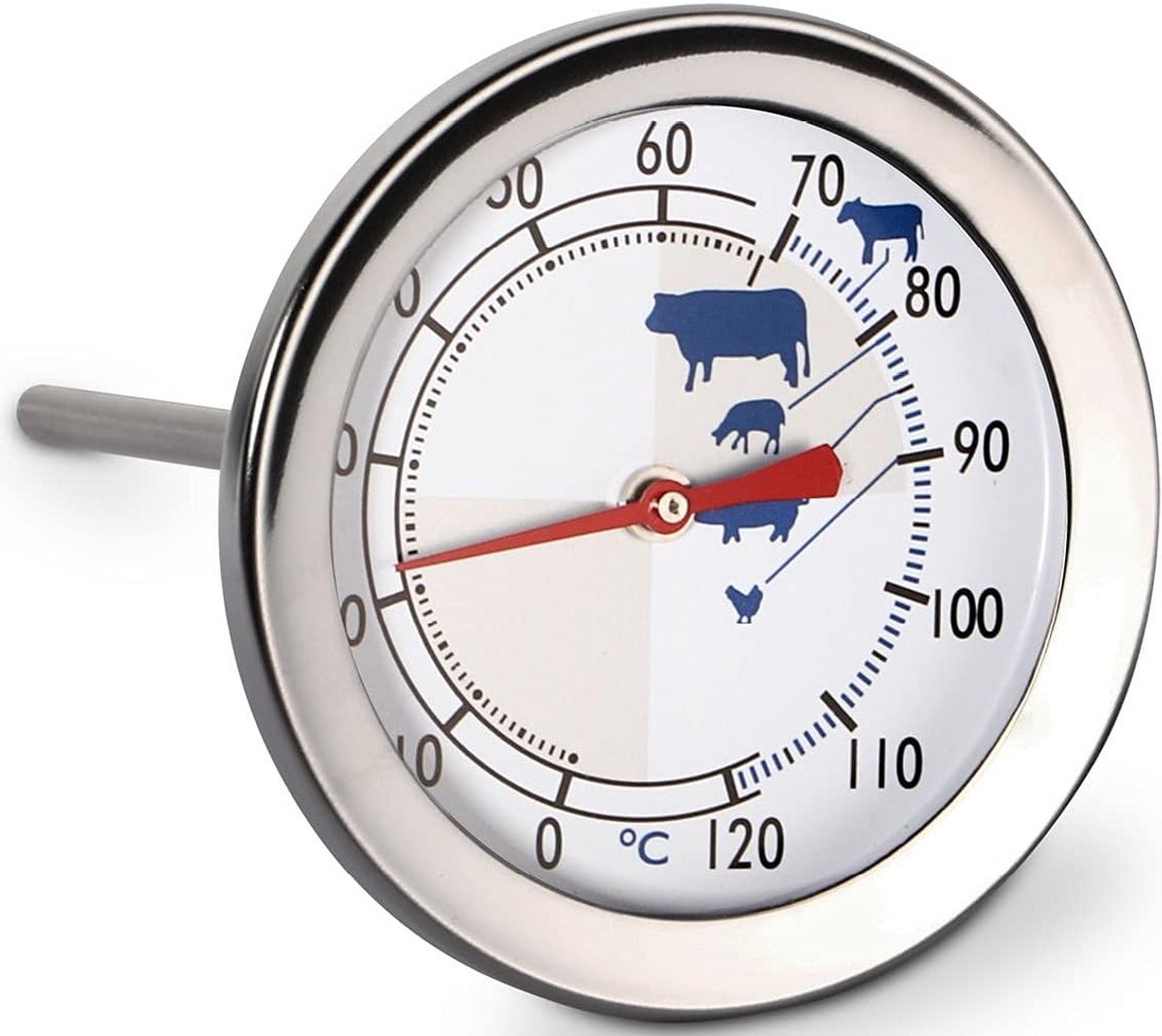 RVS braadthermometer met grote wijzerplaat voor perfect gegaard vlees
