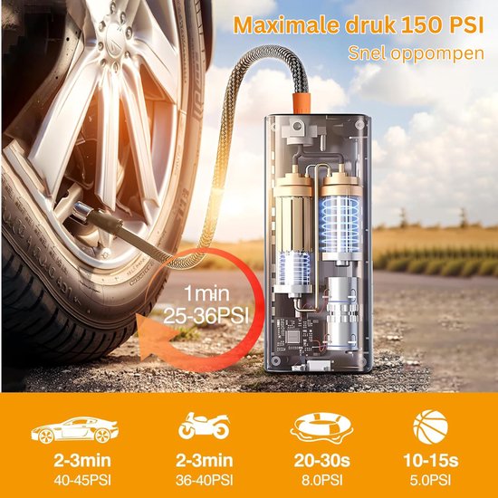 Autobanden Pomp - Elektrische Fietspomp - Compressor - Luchtcompressor - Zwart — afbeelding 2