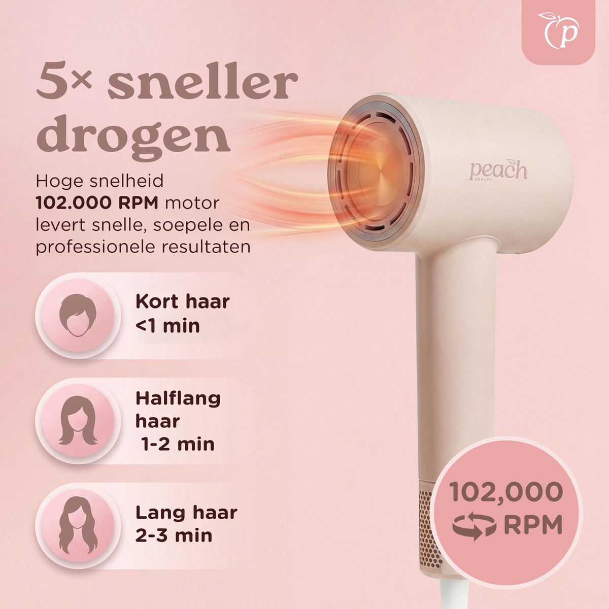 Karsten International Ionische Föhn 1600W met Magnetische - afbeelding 2