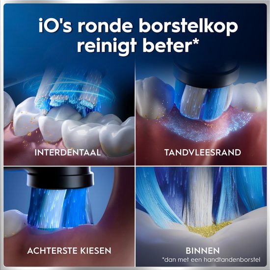 Animatie van Oral-B iO ronde borstelkop die interdentale ruimtes, tandvleesrand, achterste kiezen en binnenkant van tanden reinigt.