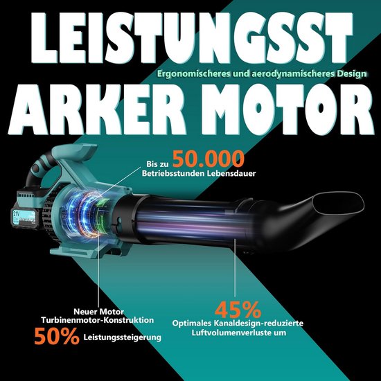 Krachtige Draadloze Bladblazer op Accu - 21V, 255 km/u, met 2x 4.0 Ah Accu en Oplader — afbeelding 5