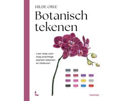 Botanisch tekenen