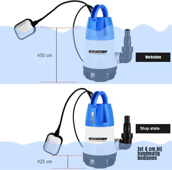 SVN® Dompelpomp Vuil Water en Schoon - Dweilpomp - Gemakkelijk en Praktisch - Blauw - 17cm x 16cm x 33cm van Merkloos — afbeelding 2