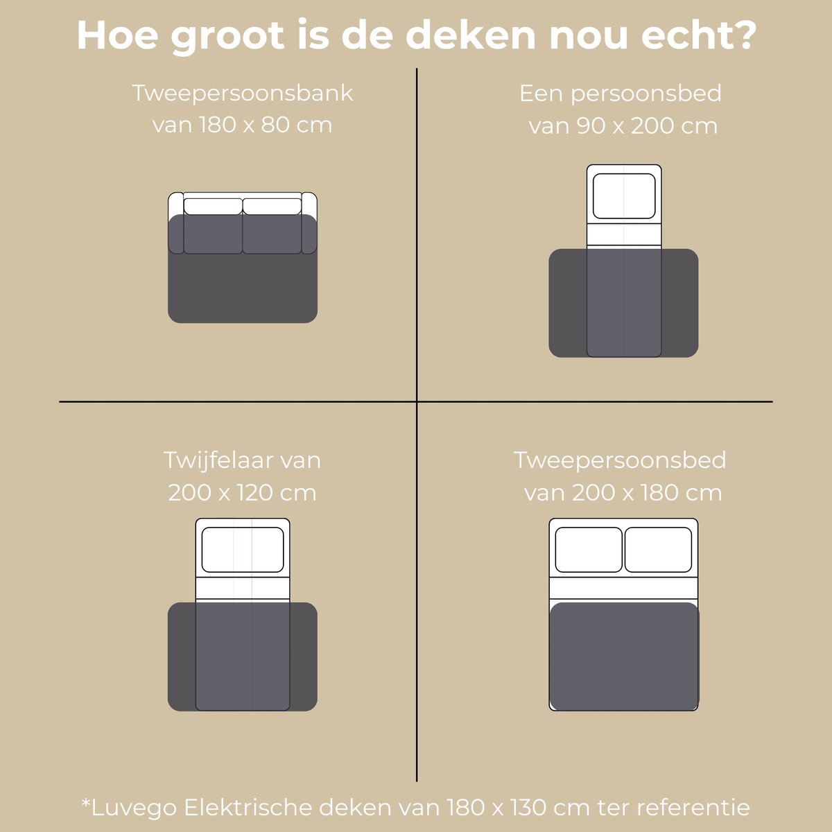 Luvego Elektrische Deken XL - Bovendeken & Warmtedeken - 180x130CM - 1 of 2 persoons - TÜV GS - Omslagdeken & Knuffeldeken - 9 Warmtestanden met Timer - 160W - Wasbaar - Verwarmingsdeken Fleece Plaid - Grijs – foto 4