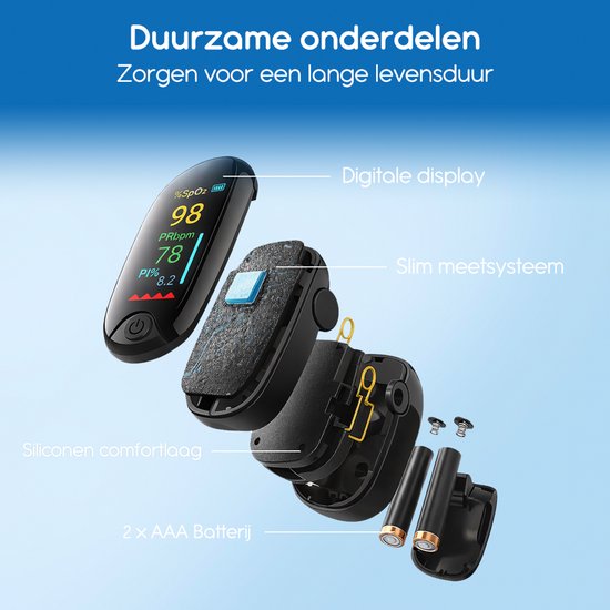 Uitleg van de pulsoximeter: Digitale display, slim meetsysteem, siliconen comfortlaag, 2x AAA batterij.