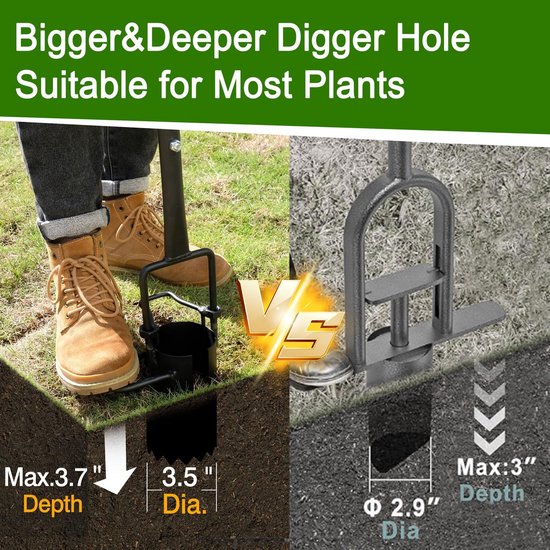 Multifunctionele 5-in-1 Tuinplanter met Lange Steel: Bollen, Verplanten, Wieden & Grondboor — afbeelding 3