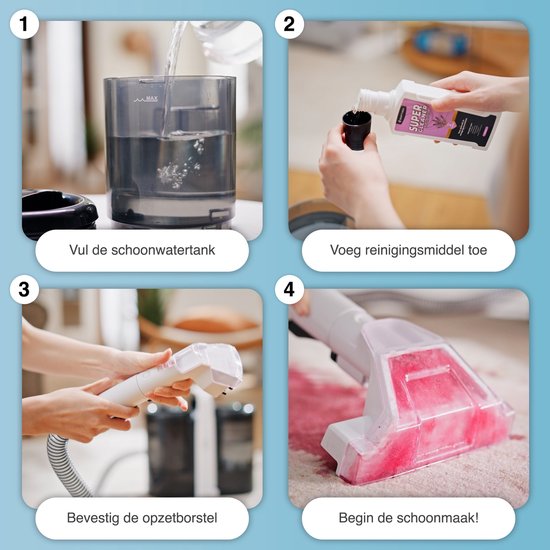 Stapsgewijze handleiding voor de Swiftvein Vortex tapijtreiniger: 1. Vul schoonwatertank, 2. Voeg reinigingsmiddel toe, 3. Bevestig opzetborstel, 4. Begin de schoonmaak.