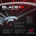 Illustratie van de Blade 6 Wire Technology, met ultradunne draden, 60° hoek en maximale scoregebied.