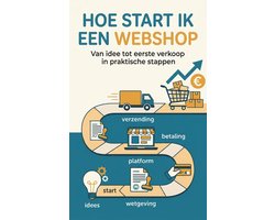 Hoe start ik een webshop