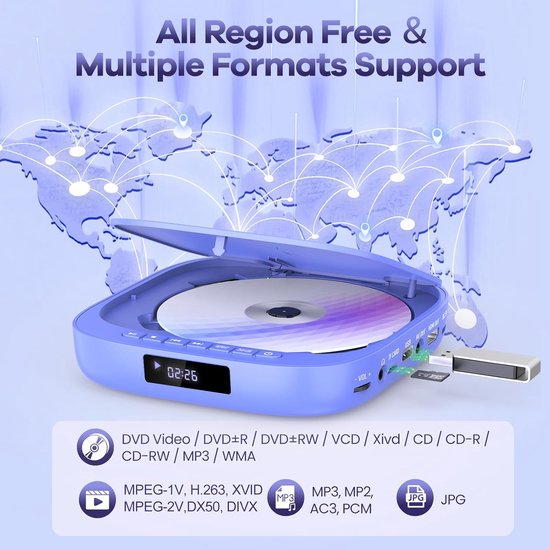 Draagbare DVD Speler met Scherm - DVD Speler met HDMI Input - voor Laptop - Compact — afbeelding 2