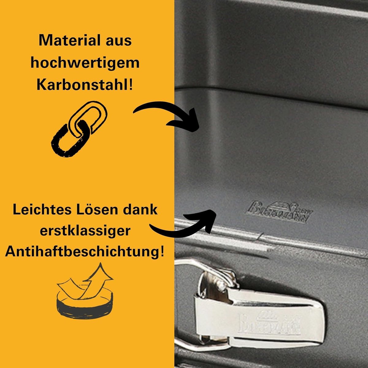 Vierkante Springvorm - Bakvorm - Taarten Bakken - Lekbescherming - 24 x 24 cm - Antraciet