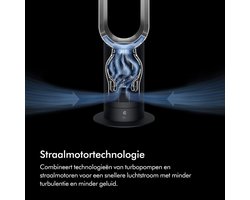 Torenventilator - Vloerventilator - Kamers Verkoelen - Bladloos Ontwerp - 10D x 10B x 10H mm - Wit