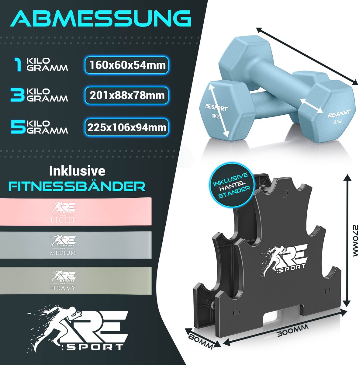 RE:SPORT® Halter Set 3 Paar 1kg–5kg, 18kg met Standaard & 3x Fitnessbanden | Antislip Neopreen Dumbbells voor Dames & Heren | Halters Halterset thumbnail 3