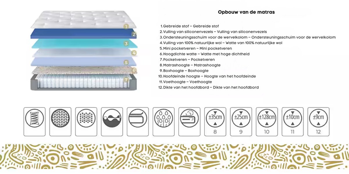 BSS Bedding WoolTouch - Boxspring - 180x200 thumbnail 5