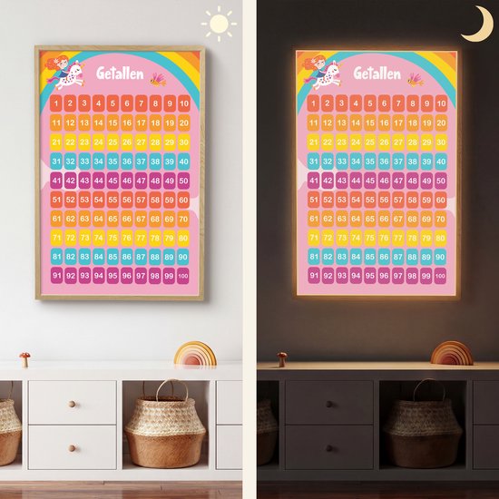 Nachtlampje 60x90 cm - Kinder lamp - Getallen - Leren tellen voor kinderen - Getallenlijn - Cijfers - Roze - Eenhoorn - Tafellamp kinderkamer draadloos - Slaapkamer lampje - Bedlamp kinderen - Kinderlampje - Wandlamp babykamer - Nachtlampjes van Merkloos — afbeelding 4