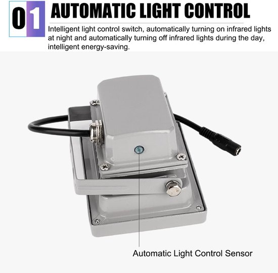 Onzichtbare 940nm Infrarood Verlichting voor Nachtzicht Beveiligingscamera - Waterdicht IP65 — afbeelding 2