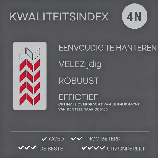 Couteau de cuisine Santoku Nirosta Black Edition 16 cm