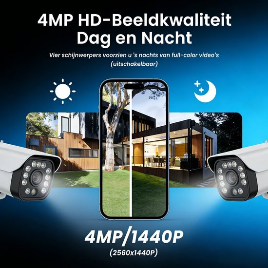 TWUFY Q04 Solocamera - 4MP Draadloze Beveiligingscamera voor Buiten - 360° Dekking - Geïntegreerd Zonnepaneel - AI-Bewegingsdetectie - Bundelvoordeel - 2 Stuks van Merkloos — afbeelding 5