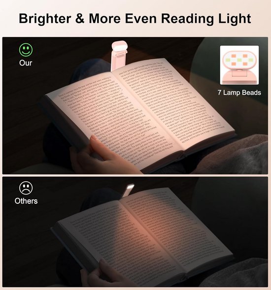 Oplaadbare Leeslamp met Clip - Draagbaar Boeklicht met 3 Kleuren en Traploos Dimmen — afbeelding 5