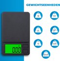 Zwarte digitale weegschaal met een groen display waarop 0.00 gram wordt aangegeven, naast icoontjes van verschillende gewichtseenheden.