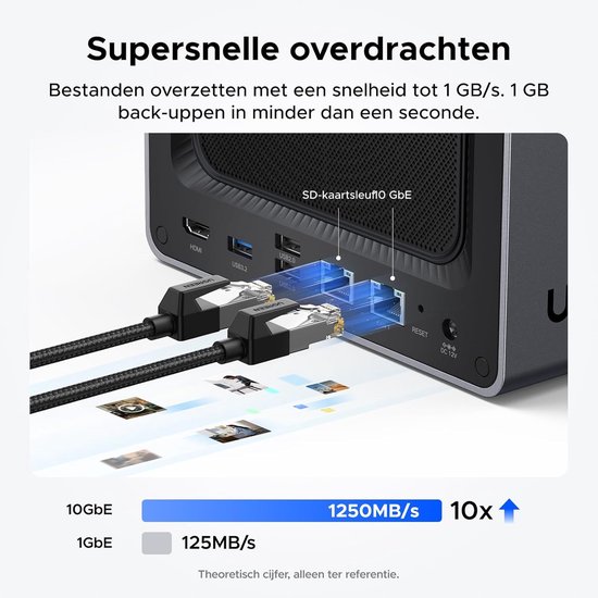 SAMSUNG 8GB DDR5 SO-DIMM メモリ UGREEN NAS UGREEN NASync DXP2800 NAS server - Intel N100 Quad core - 8GB DDR5
