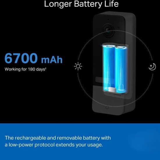 Video Deurbel Met Camera - Draadloze Slimme Deurbel Zonder Abonnement - Videodeurbel Met Batterij, Chime en Gong - Wit — afbeelding 4