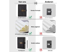 DailySupplies® Dagboek met Slot Volwassenen - Notitieboek - Zwart