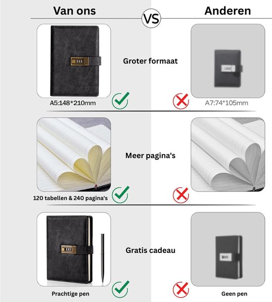 DailySupplies® Dagboek met Slot Volwassenen - Notitieboek - Zwart
