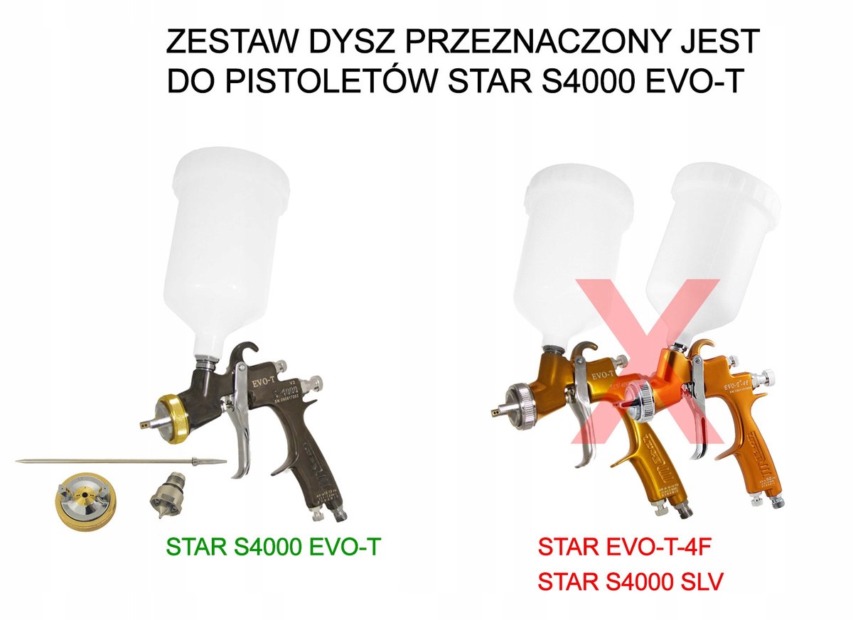 STAR EVO-T 1.5mm GOUD 2016 Spuitmondset