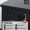 Afbeelding nummer  7