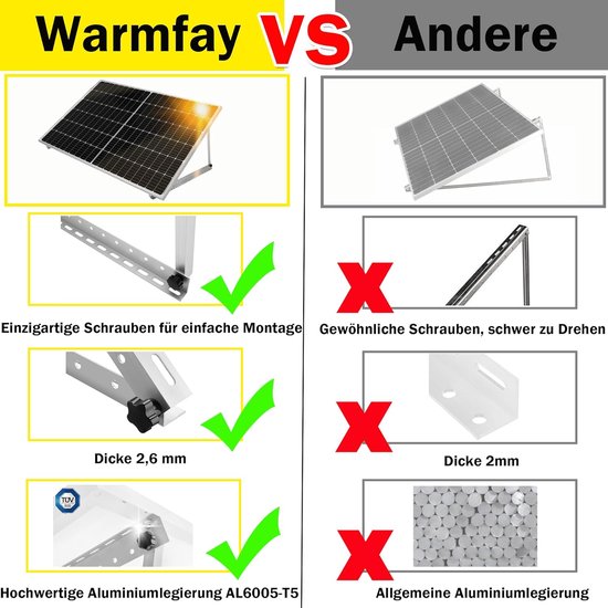 WARMFAY Beugel voor zonnepaneelverhoging tot 118 cm plat dak PV-zonnepaneel van Merkloos — afbeelding 2