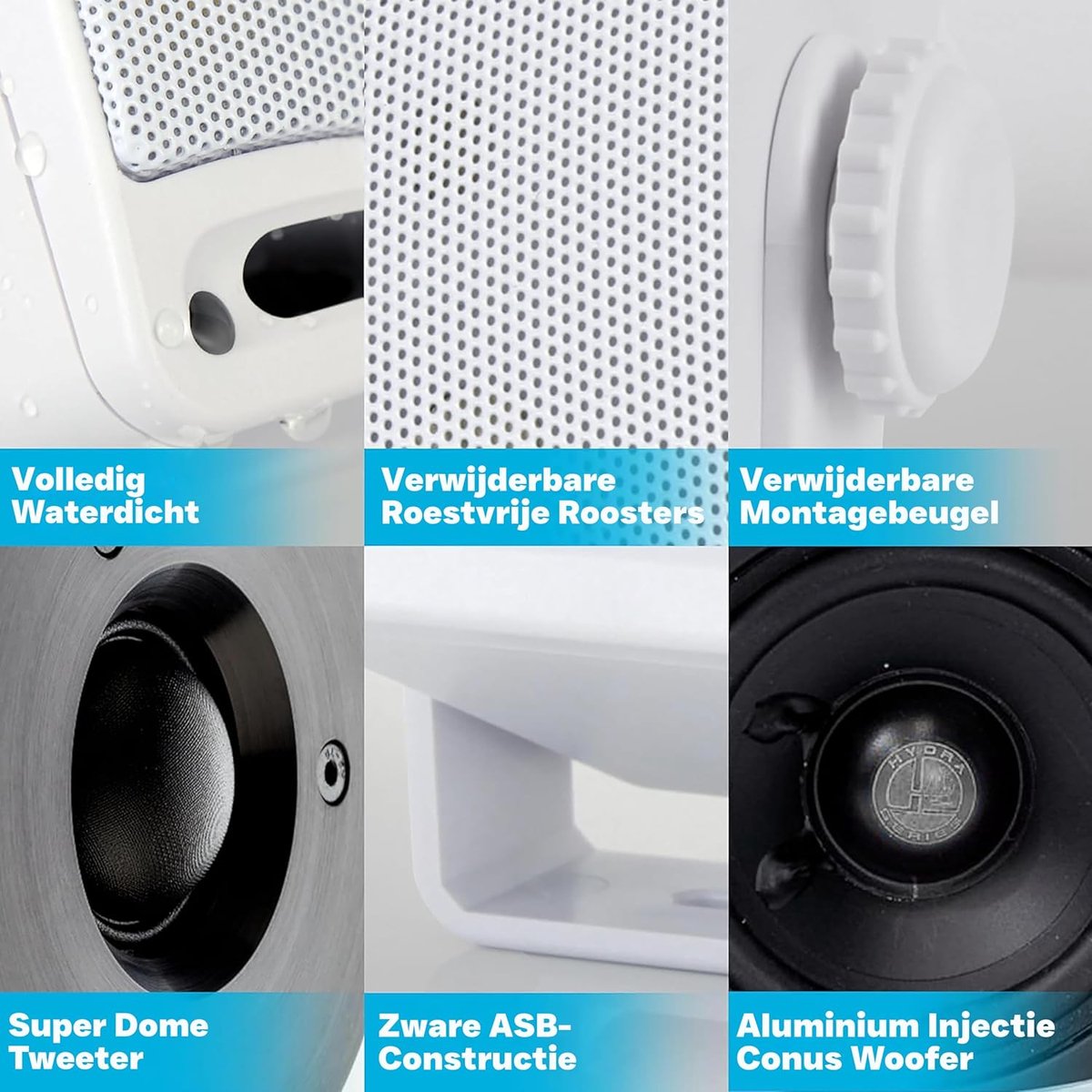 Pyle Bluetooth Luidsprekersysteem - Draadloos Bluetooth Speakers - Binnen- of Buiten- Plafondluidsprekers- Wit
