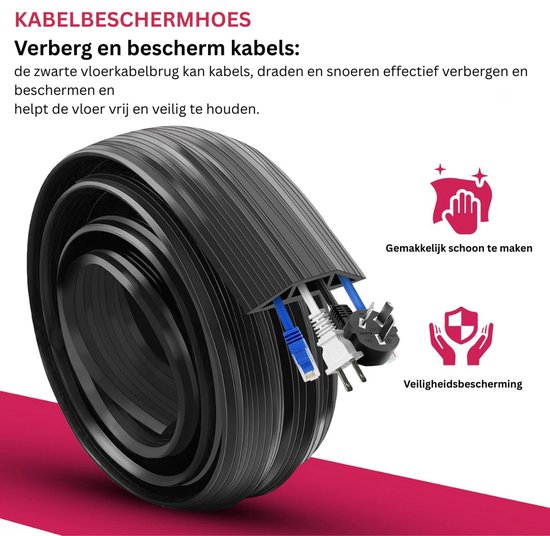 ClickFit EVO - Montagerail Kabelclip optimizer ready