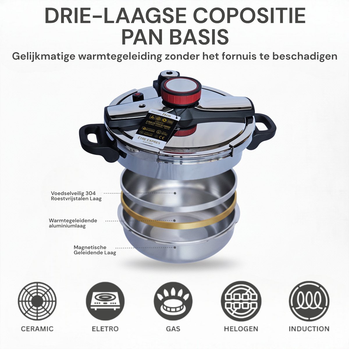Royal Swiss® snelkookpan – Pressure Cooker 6 Liter – rvs slowcooker inductie 24 cm – foto 4