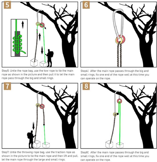 Throw Rope voor Arboristen - Grote Capaciteit 33L - Oxford Stof ...