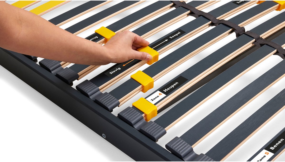 Beter Bed Bossflex 400 Lattenbodem 90 x 190 cm - Elektrisch Verstelbaar - Bedbodem - Bedraad - Max. 120kg - Antraciet/Geel