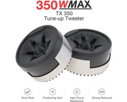 universele 350W hoogrendements mini-dome tweeters