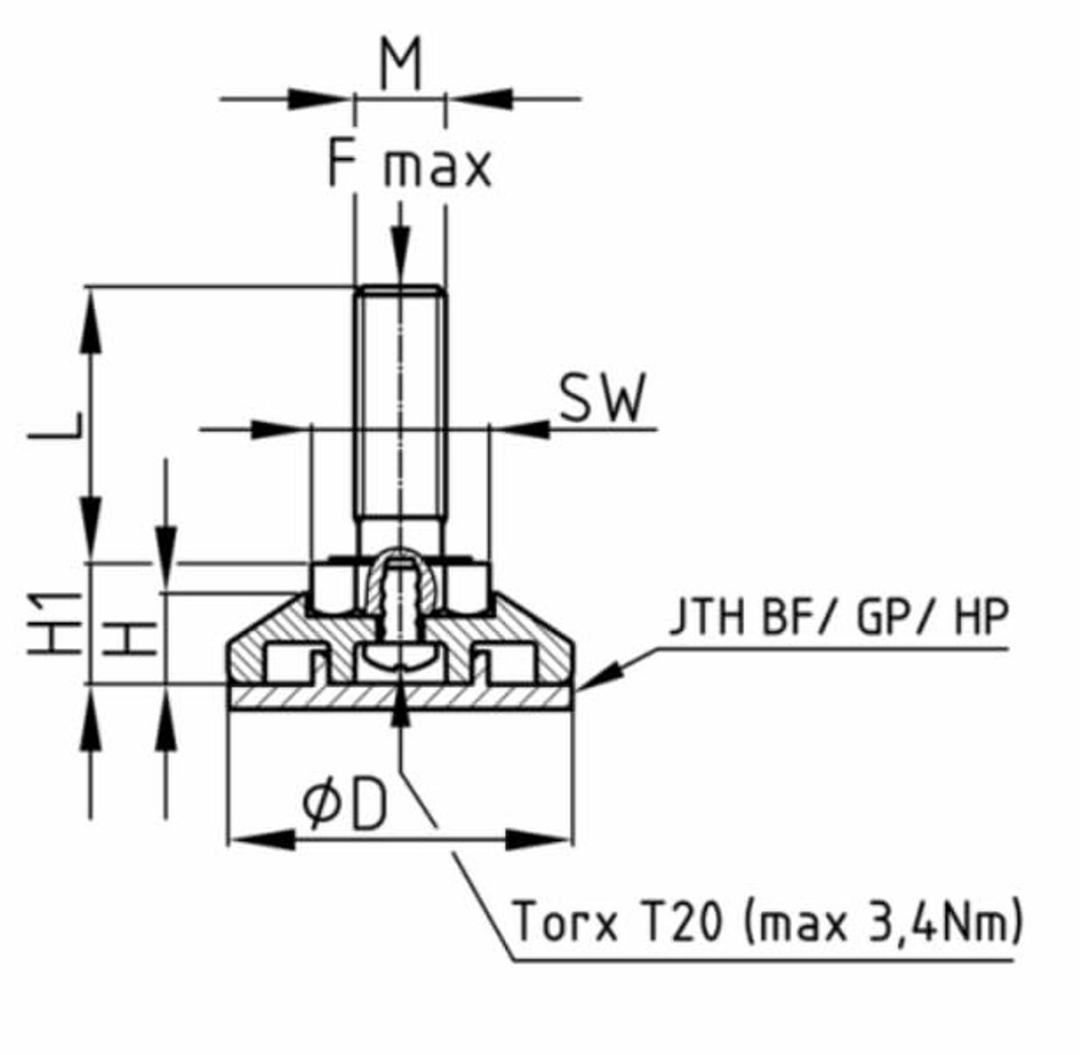 Verstelschroef M12 x 70 mm - Kunststof Borden Ã˜ 38 mm - Draagvermogen tot 600 kg - Set van 4