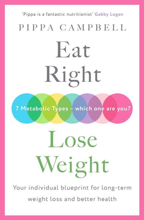 Eat Right, Lose Weight - cover