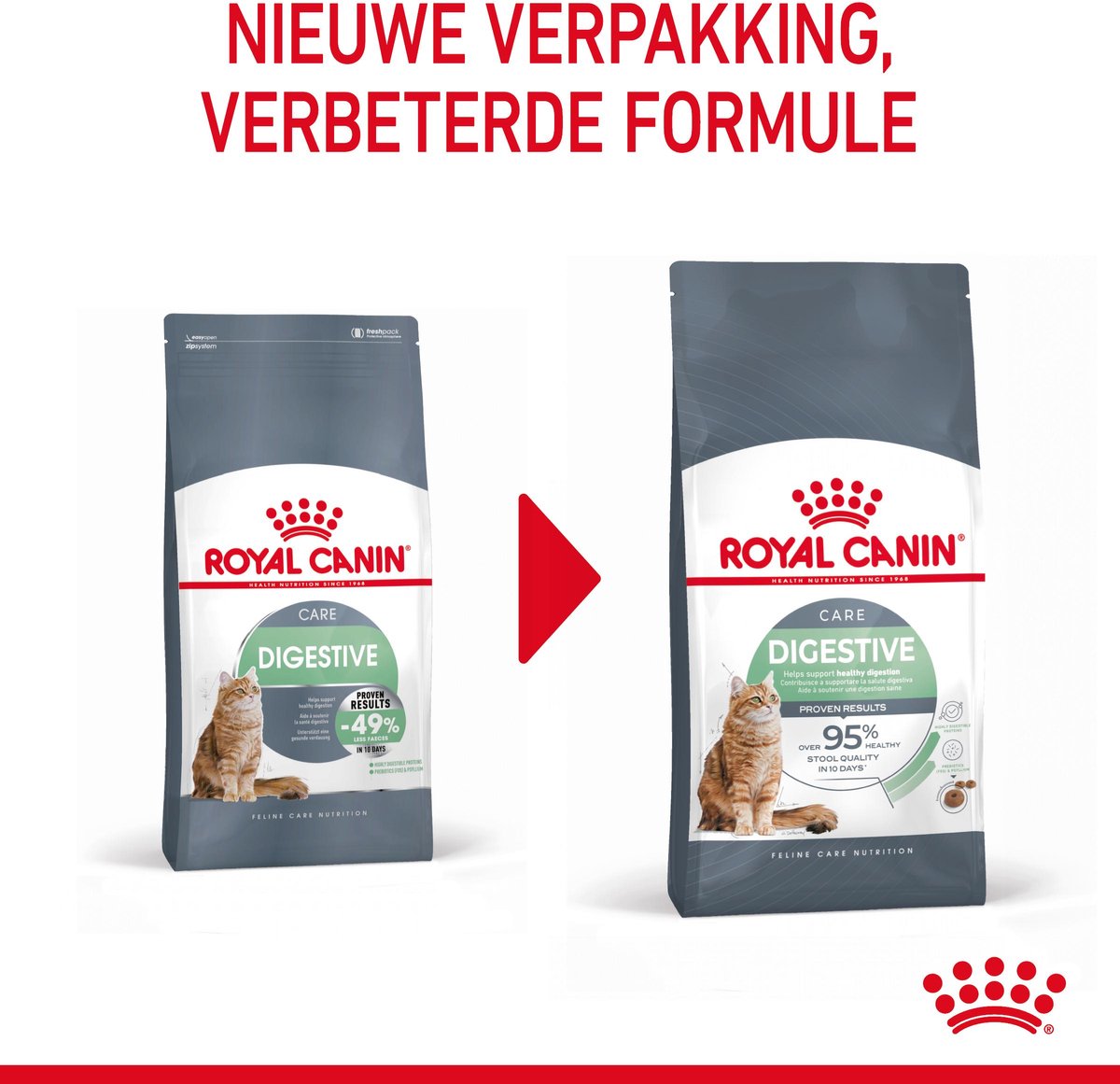 Royal Canin Digestive Care - 4 kg - Kattenvoer thumbnail 6