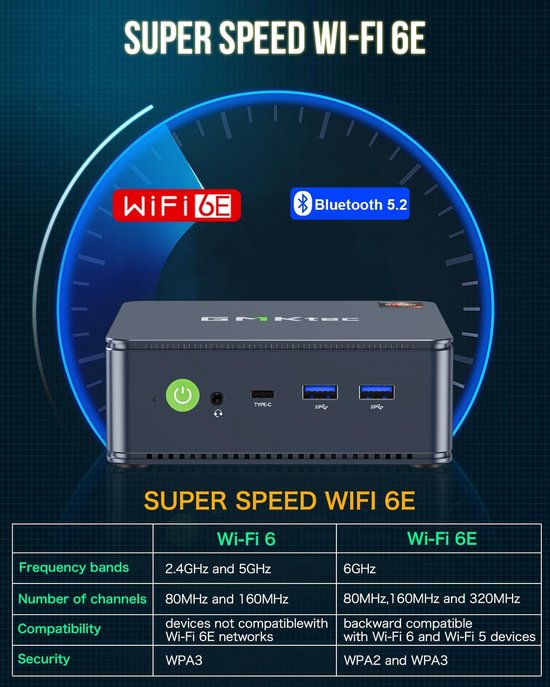 GMKtec M5 Nucbox Plus Mini PC - AMD Ryzen 7 5825U - 32GB RAM - 1TB