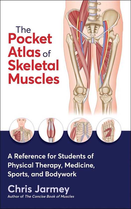 The Pocket Atlas of Skeletal Muscles - cover