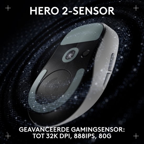 Logitech G Pro X Superlight 2 DEX (White) (2/8)