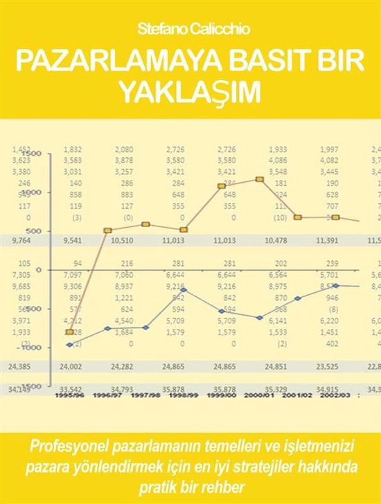 Pazarlamaya basit bir yaklaşım - cover