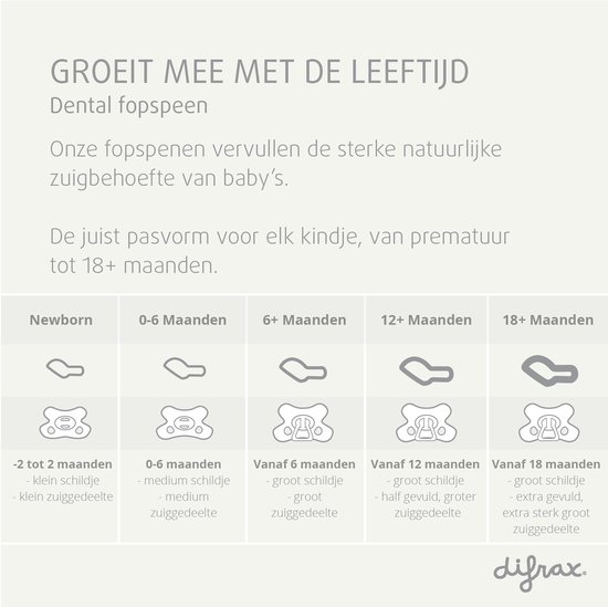 Difrax Fopspeen 6+ Maanden Dental Speen - Glow in the Dark - 2 stuks van Difrax — afbeelding 4
