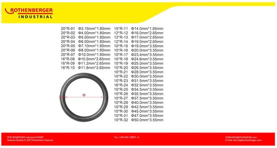 Rothenberger O-ringen set - Rubber afdichtringen - Universeel - 420-delig van Merkloos — afbeelding 3