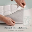 Handen ritsen een wasbare hoes van een babymatras, met een icoon van een wasmachine.