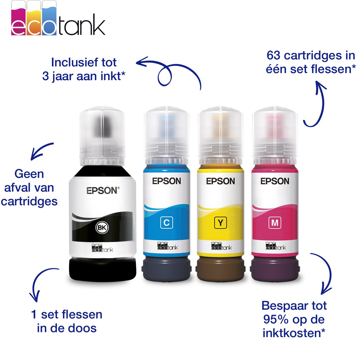 Epson EcoTank ET-2950 - All-in-One Inkttank Printer - Zwart — afbeelding 2