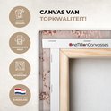 PDP.ProductImage.Thumb.Image.srtText 7