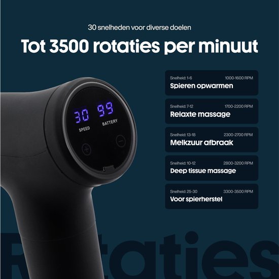 Rockerz Massage Gun - Massage gun professioneel - Massage pistool - 6 opzetstukken - 30 snelheden - Inclusief koffer - Krachtig - Draadloos